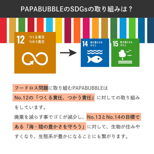 【SDGs】ハッピーバッグ 4袋セット 送料無料