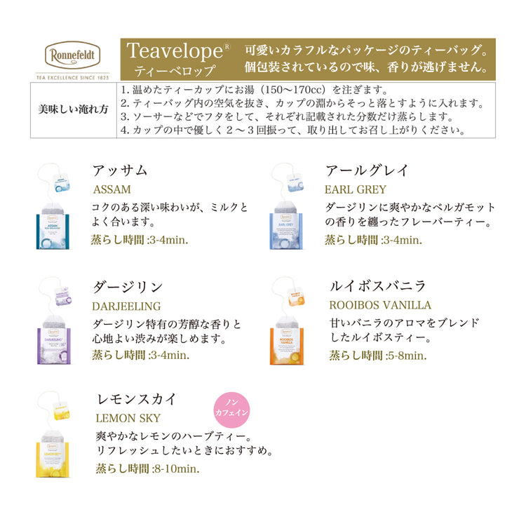 【PAPABUBBLE×ロンネフェルト】キャンディ/紅茶ギフト