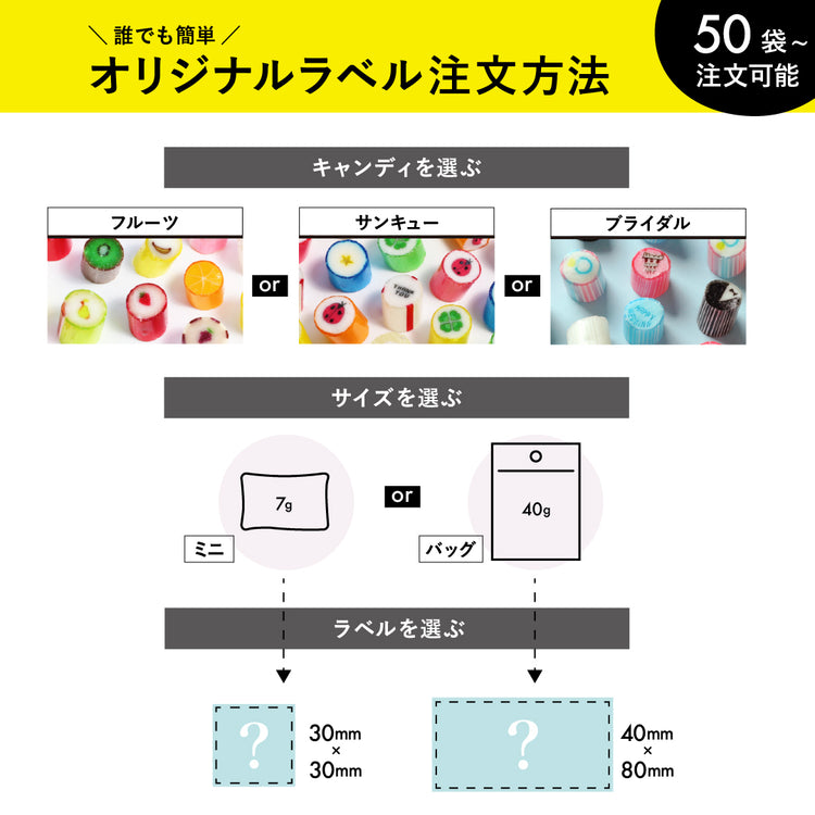 【オリジナルラベル】あなただけのキャンディを