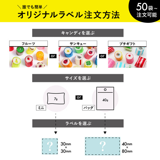 【オリジナルラベル】あなただけのキャンディを