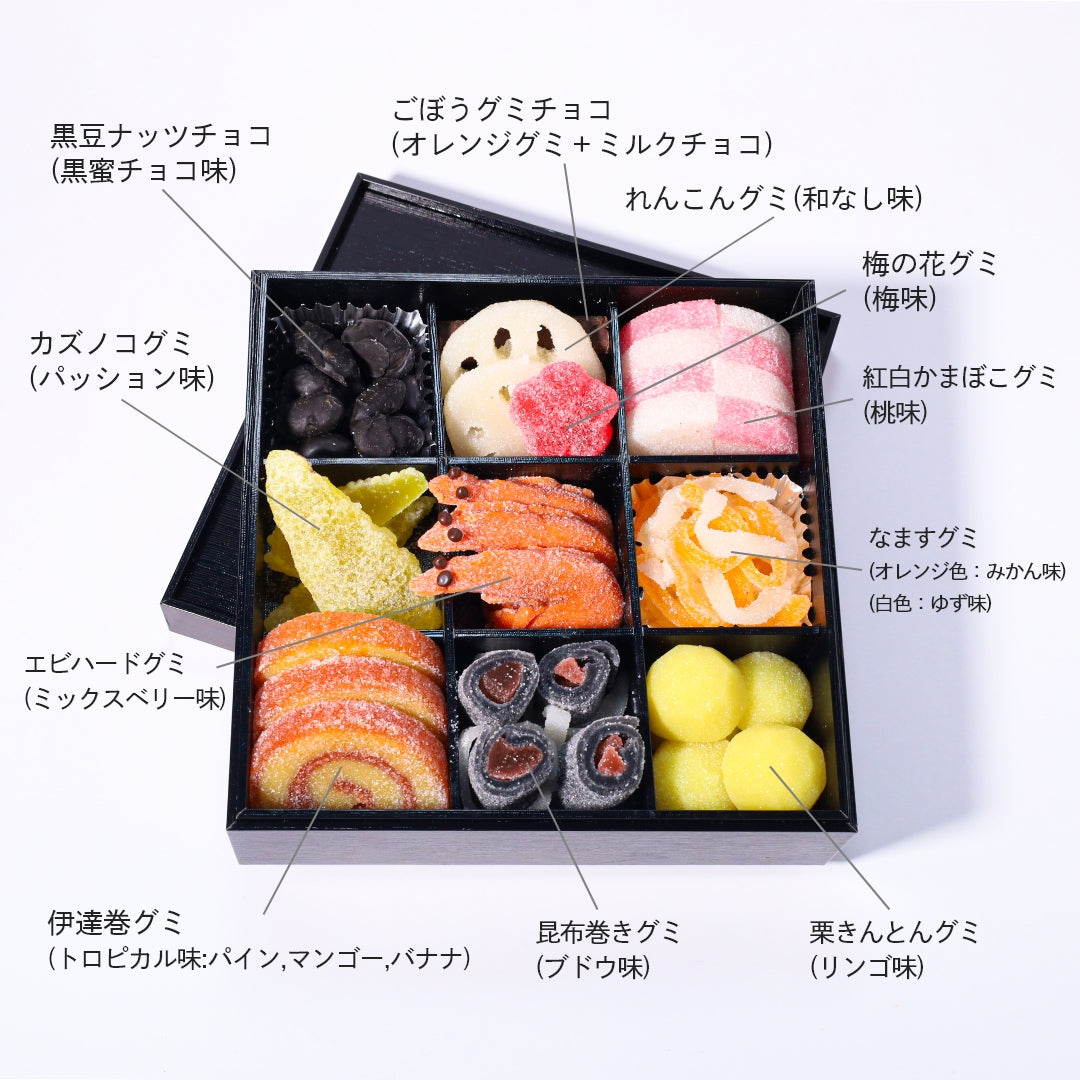 グミおせち